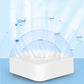 Smart Gas Alarm Leak Monitoring Detector